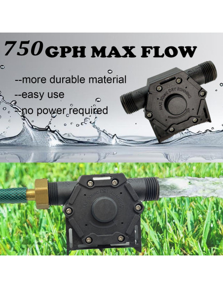 Bomba de Transferencia de Agua RLASAMN 750GPH Autocebante