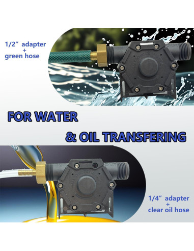 Bomba de Transferencia de Agua RLASAMN 750GPH Autocebante