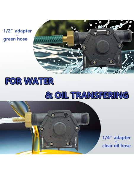 Bomba de Transferencia de Agua RLASAMN 750GPH Autocebante