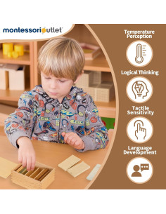 Tabletas Térmicas Montessori Outlet para Niños 3-6 Años 2