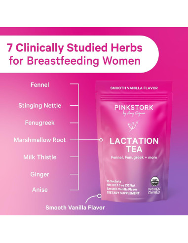 Té de Lactancia Orgánico Pink Stork - Fenogreco y Hinojo - 15 Bolsitas