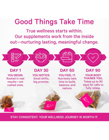 Té de Lactancia Orgánico Pink Stork - Fenogreco y Hinojo - 15 Bolsitas