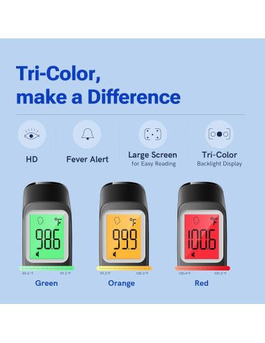 Termómetro Digital de Frente Viproud para Adultos y Niños - Rápido y Preciso