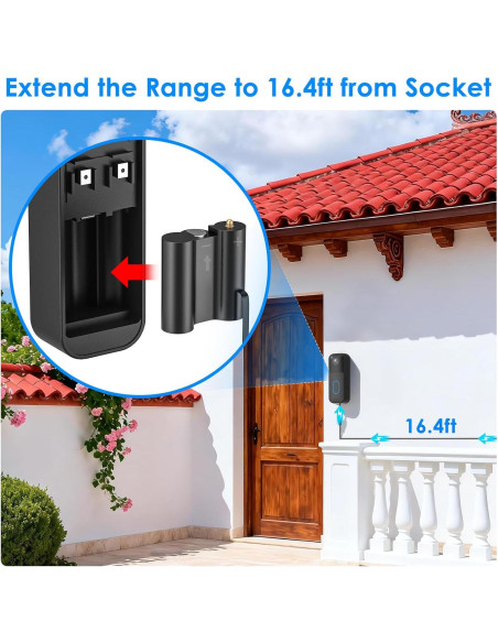 Cable de alimentación para timbre Blink 2da generación 5m