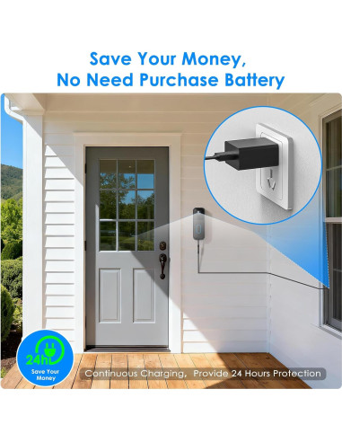 Cable de alimentación para timbre Blink 2da generación 5m