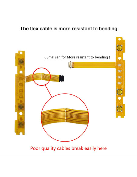 Reemplazo Cable Flexible Tecla SL SR SmaFsan para Nintendo Switch