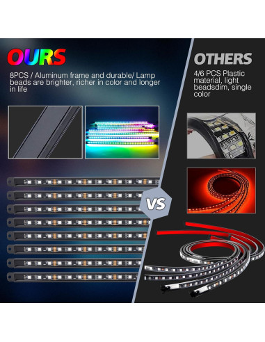 Kit de Luces LED Subterráneas para Coche MIRUNNY 8PCS RGB