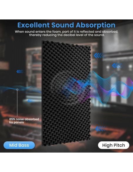 Paneles Acústicos Focusound 1 Paquete 121.92x60.96cm Negro