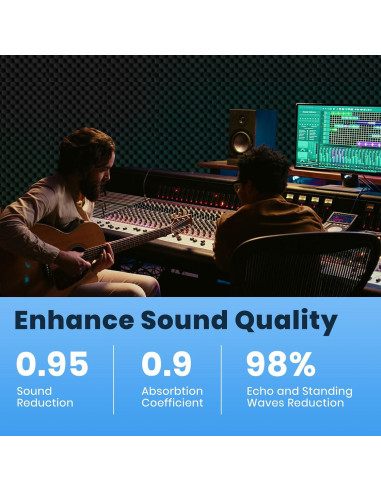 Paneles Acústicos Focusound 1 Paquete 121.92x60.96cm Negro