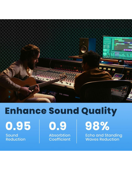 Paneles Acústicos Focusound 1 Paquete 121.92x60.96cm Negro