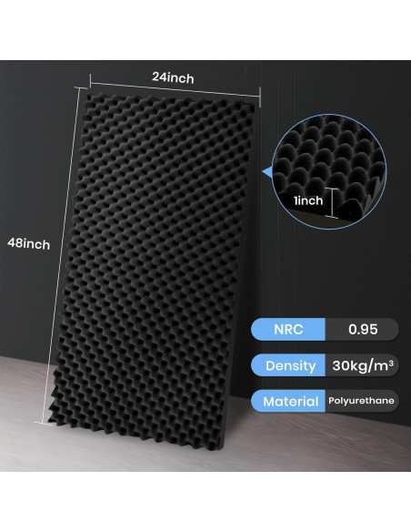 Paneles Acústicos Focusound 1 Paquete 121.92x60.96cm Negro