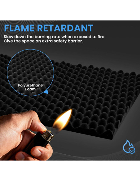 Paneles Acústicos Focusound 1 Paquete 121.92x60.96cm Negro