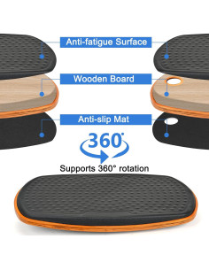 Alfombrilla Antifatiga Ergohead para Escritorio de Pie 53x35cm 2