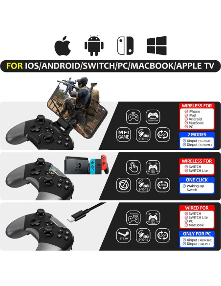 Controladores Inalámbricos Happydo para Nintendo Switch y PC Controladores Inalámbricos Happydo para Nintendo Switch y PC