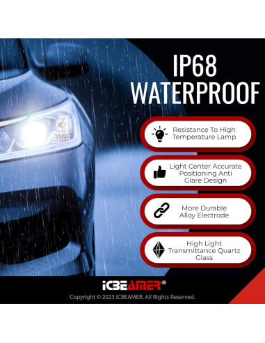 Bombilla Xenon HID ICBEAMER 10000K D1S D1R Azul 3200 Lúmenes