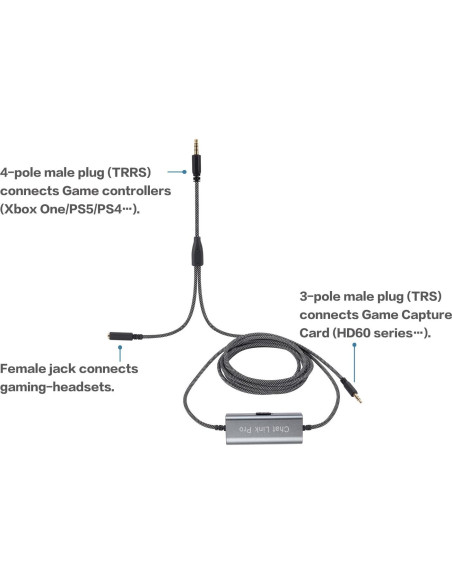 Cable Pro de Enlace de Charla Uncle Light 2.6m con Cancelación de Ruido