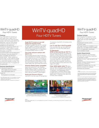 Tarjeta Sintonizadora de TV Hauppauge WinTV-quadHD 1609