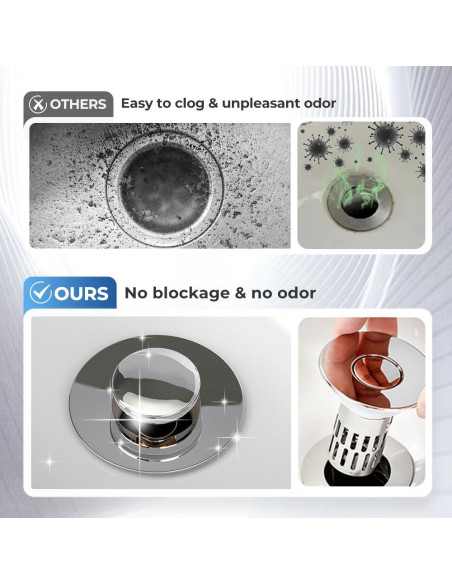 Colador de desagüe Juvhot acero inoxidable 3 en 1 universal