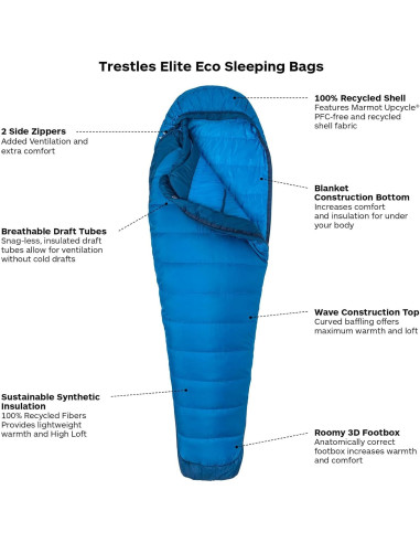 Saco de Dormir Sintético Marmot Trestles Elite Eco -7C