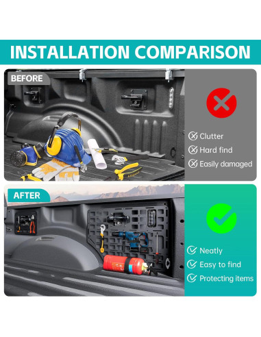 Panel Molle para Cama Lateral Ford F150 2015-2023 OUSUWO