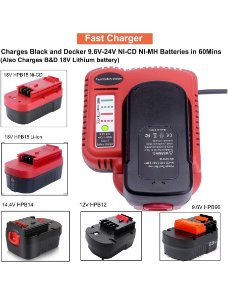 Cargador BDFC240 Black & Decker 9.6V-24V NiCd NiMH 2.3A