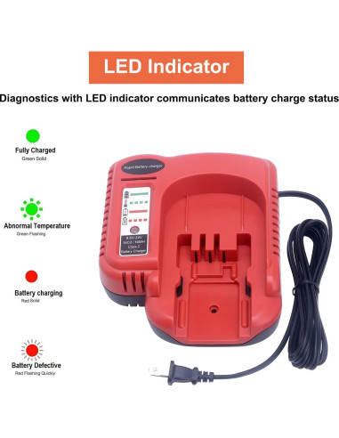 Cargador BDFC240 Black & Decker 9.6V-24V NiCd NiMH 2.3A