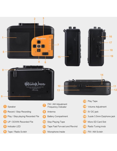 Reproductor y Grabador de Casete UCEC, Conversor a MP3, Radio AM/FM