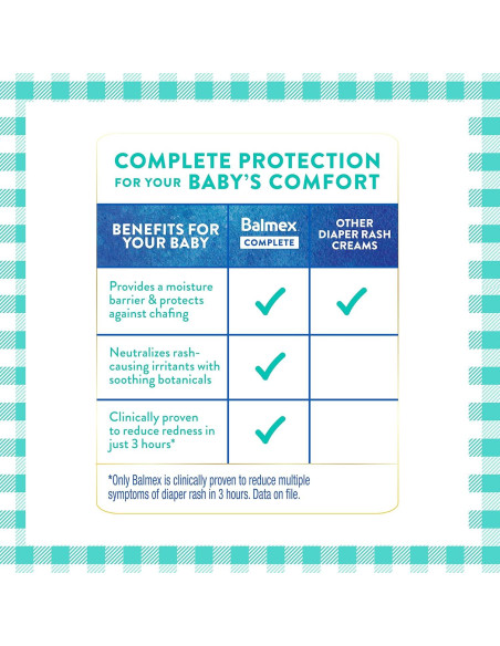 Crema para erupciones de pañal Balmex 56.7g con óxido de zinc