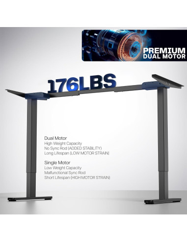 Marco de Escritorio Eléctrico VIVO DESK-V122EB Ajustable 72-120 cm