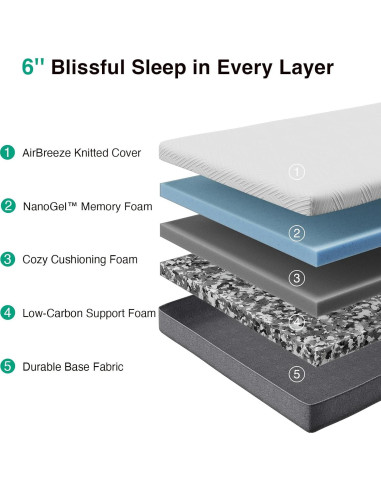 Colchón Novilla Twin XL 6" Espuma de Memoria Gel Gris
