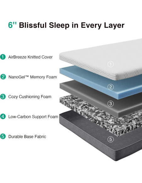 Colchón Novilla Twin XL 6" Espuma de Memoria Gel Gris
