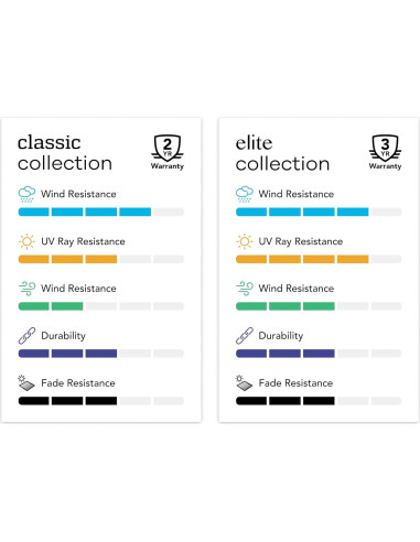 Cubierta para Mesa de Ping Pong Covermates 152x274x76 cm