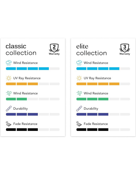 Cubierta para Mesa de Ping Pong Covermates 152x274x76 cm