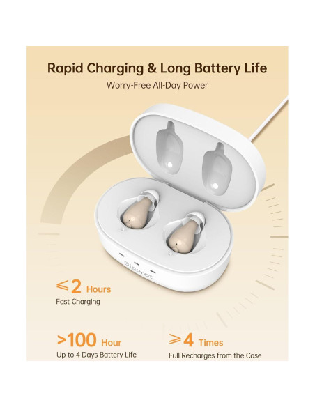 Ayudas Auditivas Recargables BIGPROT Mini Invisibles 100h