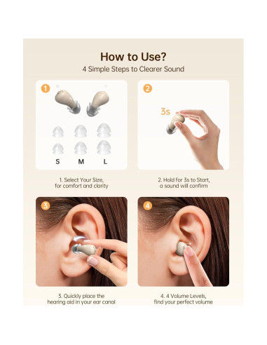 Ayudas Auditivas Recargables BIGPROT Mini Invisibles 100h