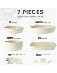 Juego de Ollas y Sartenes KIKCOIN 7 Piezas Antiadherente 2