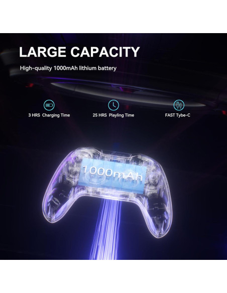 Controlador Inalámbrico PXN P5 para PC y Switch Negro