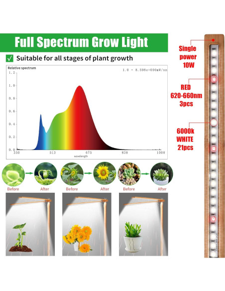 Luz de Crecimiento LED 2 Cabezas Madera Bambú 6000K Interior