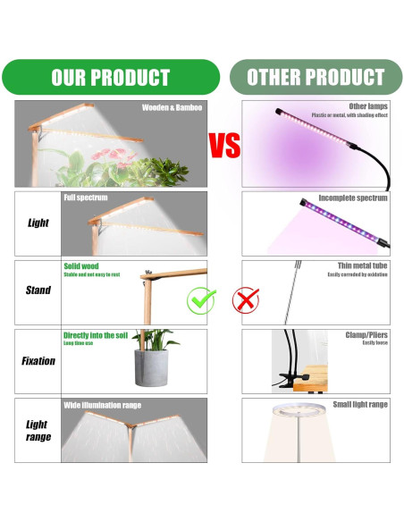 Luz de Crecimiento LED 2 Cabezas Madera Bambú 6000K Interior