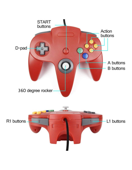 Paquete 2 Controladores USB N64 SAFFUN con Cable 1.80m Paquete 2 Controladores USB N64 SAFFUN con Cable 1.80m