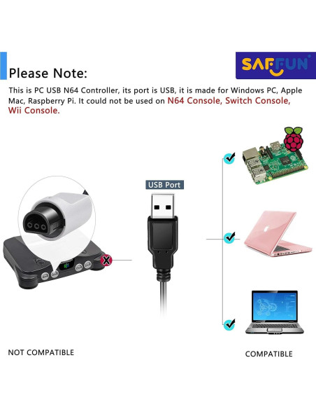 Paquete 2 Controladores USB N64 SAFFUN con Cable 1.80m Paquete 2 Controladores USB N64 SAFFUN con Cable 1.80m