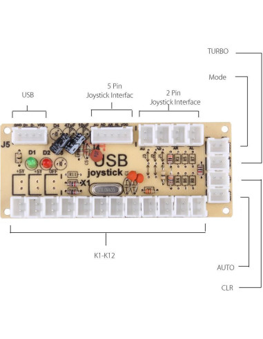 Kit de Juego DIY Walfront con Joystick y Codificador USB