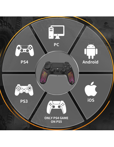 Controlador Inalámbrico NiTHO PS4 con Luz RGB y Sensor 6 Ejes