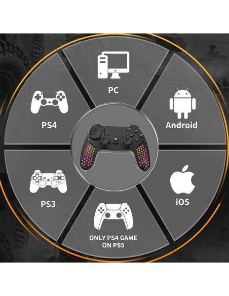 Controlador Inalámbrico NiTHO PS4 con Luz RGB y Sensor 6 Ejes