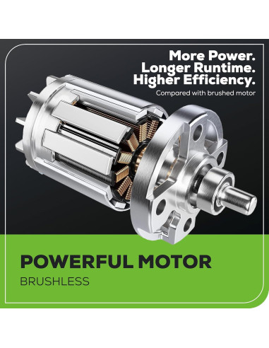 Taladro Percusión Inalámbrico Greenworks 24V 2Ah Motor Sin Escobillas