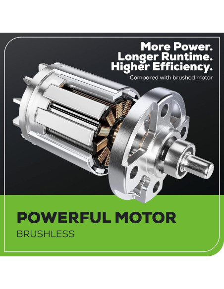 Taladro Percusión Inalámbrico Greenworks 24V 2Ah Motor Sin Escobillas