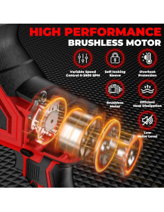 Sierra Recíproca Inalámbrica GUNOZE 18V 3 Velocidades 0-3500 2