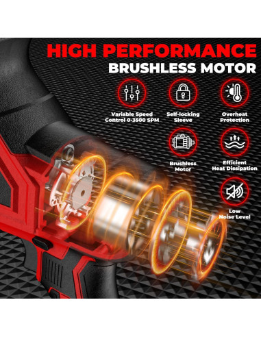 Sierra Recíproca Inalámbrica GUNOZE 18V 3 Velocidades 0-3500