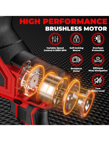 Sierra Recíproca Inalámbrica GUNOZE 18V 3 Velocidades 0-3500