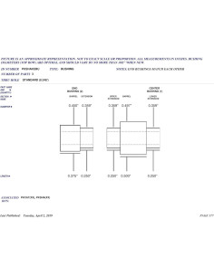 Conjunto de bujes 3 piezas Penn State para torneado de madera 2